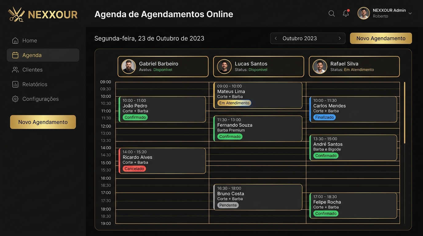 Faturamento e Agenda no Piloto Automático